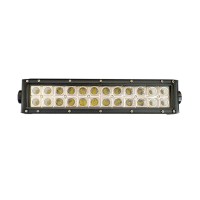 Εξωτερικά Φώτα & Προβολείς LED