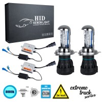 Σετ Φωτισμού Xenon 55 Watt Can Bus 24v  GLOBO