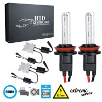 Σετ Φωτισμού Xenon 55 Watt Can Bus 12v  GLOBO