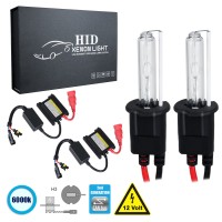 Σετ Φωτισμού Xenon 35 Watt 12v  GLOBO