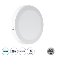 LED Panel Lights