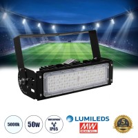 LED Stadium Lights - Προβολείς Γηπέδου