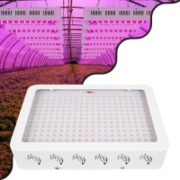 LED Grow Light Box