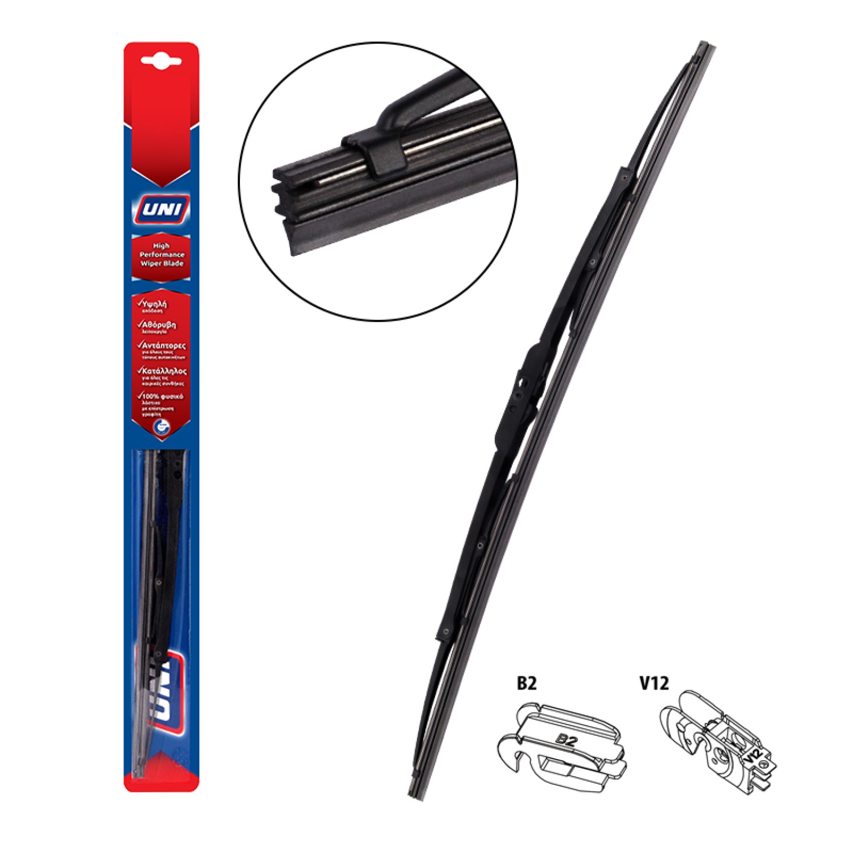 ΥΑΛΟΚΑΘΑΡΙΣΤΗΡΑΣ ΚΛΑΣΙΚΟΣ UNI 19- 480mm