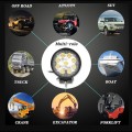 ΠΡΟΒΟΛΕΑΣ ΕΡΓΑΣΙΑΣ LED 27W 1980LM, 6000K