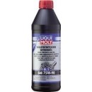 Liqui Moly Fully Synthetic Gear Oil (GL5) 75W-90 1lt